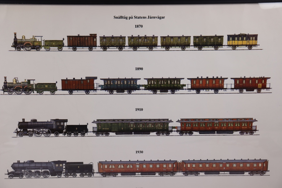 Tavla. tryck, Snälltåg på Statens Järnvägar