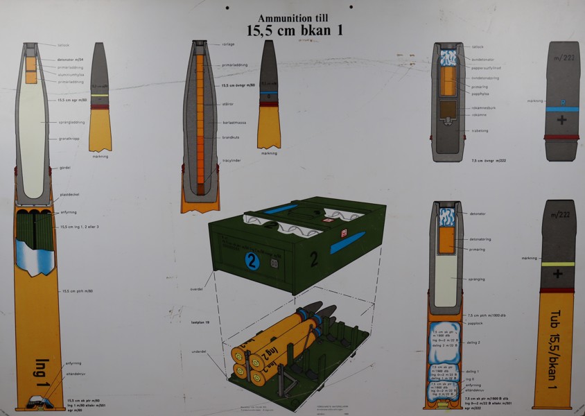 Militär skolplansch, "Ammunition till 15,5 cm bkan 1", Försvarets Materielverk 1969