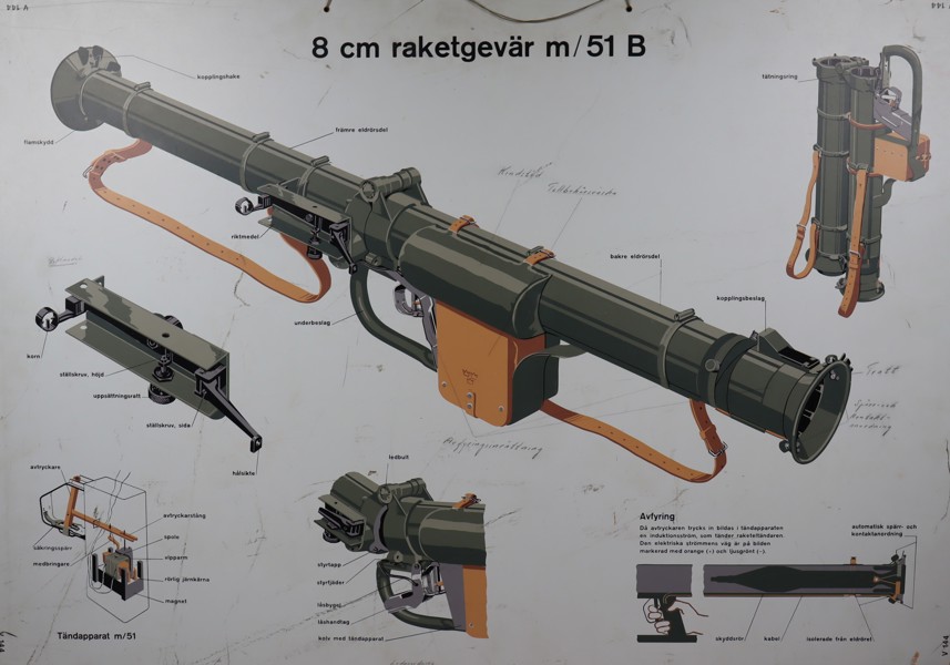 Militär skolplansch, "8 cm raketgevär m/51 B", Kungliga Armétygförvaltningen 1961