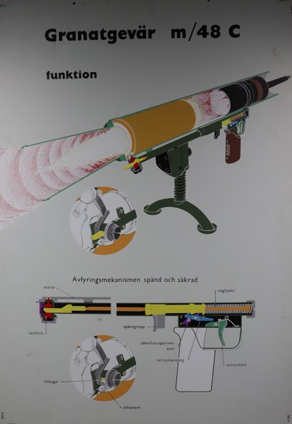 Militär skolplansch, "Granatgevär m/48 C", Kungliga Armétygförvaltningen 1959/1962